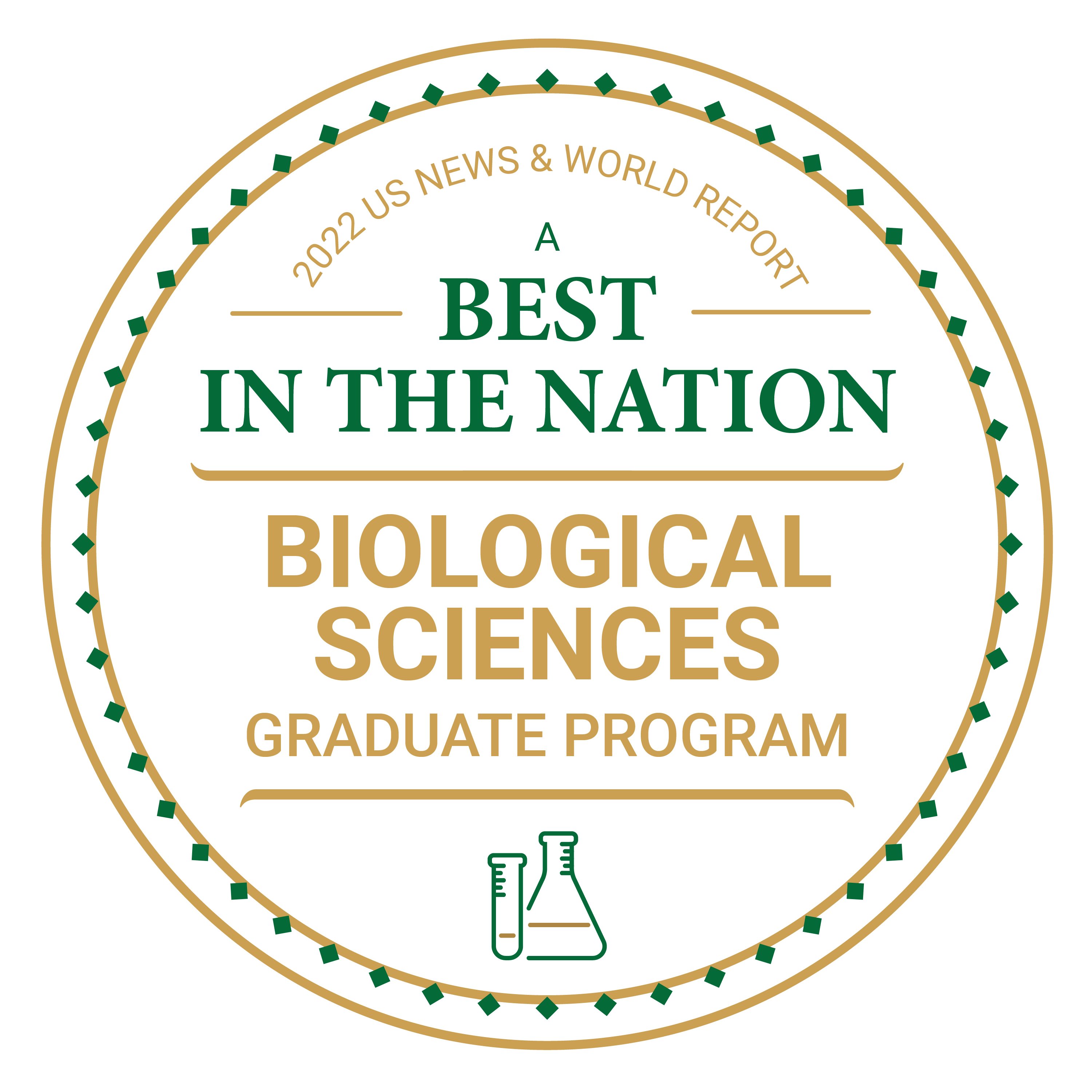 2022 U.S. News & World Report A Best in the Nation Biological Sciences Graduate Program